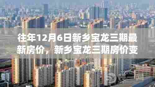 新乡宝龙三期房价变迁背后的励志故事,开启自信与成就之门的历程与启示(最新房价)