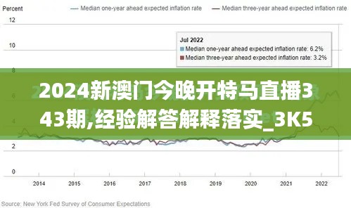 2024新澳门今晚开特马直播343期,经验解答解释落实_3K5.647