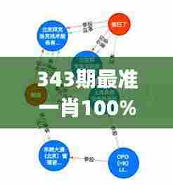 南辕北辙 第6页