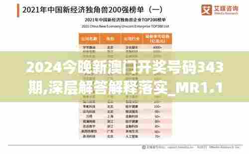 2024今晚新澳门开奖号码343期,深层解答解释落实_MR1.125