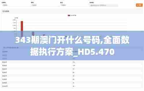 343期澳门开什么号码,全面数据执行方案_HD5.470