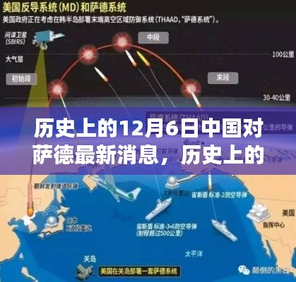 历史上的12月6日,中国对萨德反导系统的最新消息深度解析与解读