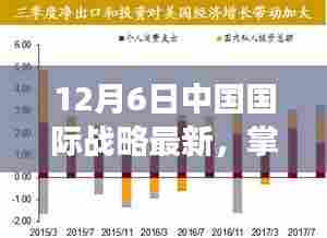 最新解读,中国国际战略动向与未来战略展望