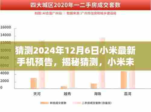 揭秘预告,小米未来旗舰手机即将在2024年12月6日揭晓新篇章!