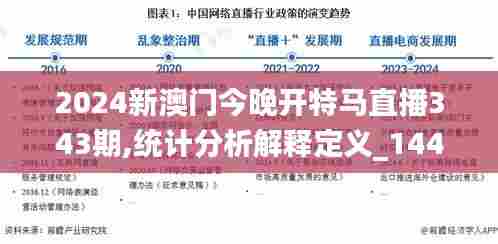 2024新澳门今晚开特马直播343期,统计分析解释定义_1440p19.512