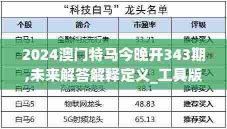 2024澳门特马今晚开343期,未来解答解释定义_工具版2.404