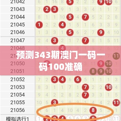 杳无音信 第6页