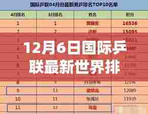 揭秘全球乒坛格局，最新国际乒联世界排名概览（12月6日）