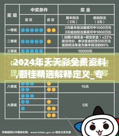 2024年天天彩免费资料,最佳精选解释定义_专属款5.771