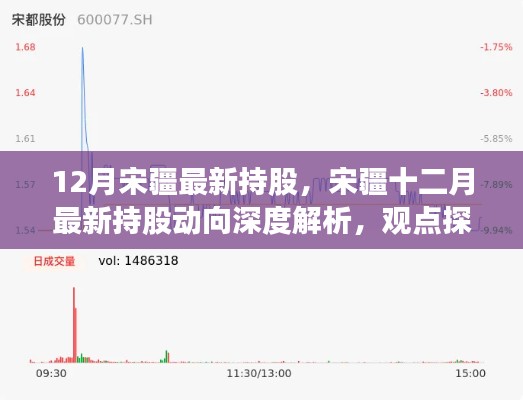 宋疆最新持股动向深度解析,观点与立场明确的观察报告