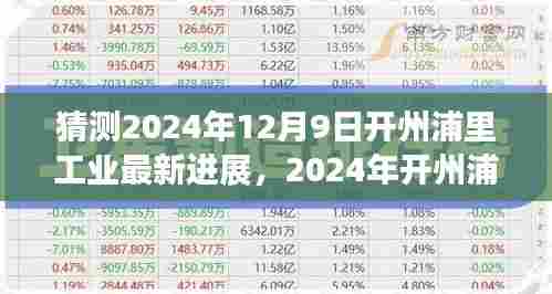 深度探究开州浦里工业进展，产品特性与用户体验评测预测