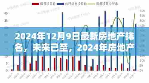 2024年12月9日最新房地产排名，未来已至，2024年房地产新纪元，体验科技重塑生活的无限可能