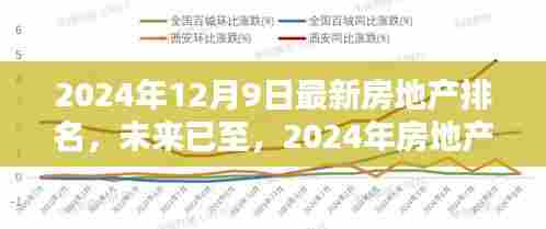 2024年12月9日最新房地产排名,未来已至,2024年房地产新纪元,体验科技重塑生活的无限可能