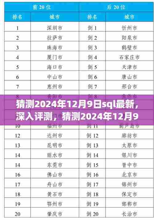 揭秘2024年SQL最新动态,深度评测、特性体验、竞品对比及用户群体洞察