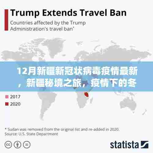 新疆疫情最新动态与冬季自然探索之旅，寻找内心的宁静与平和