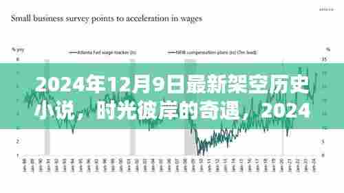 时光彼岸的奇遇,2024年温馨历史日常
