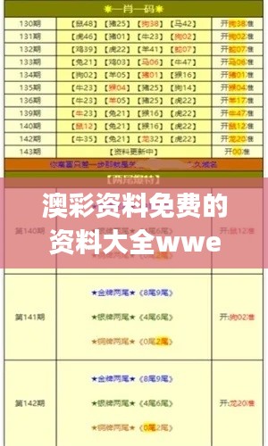 澳彩资料免费的资料大全wwe,深度评估解析说明_MP7.932