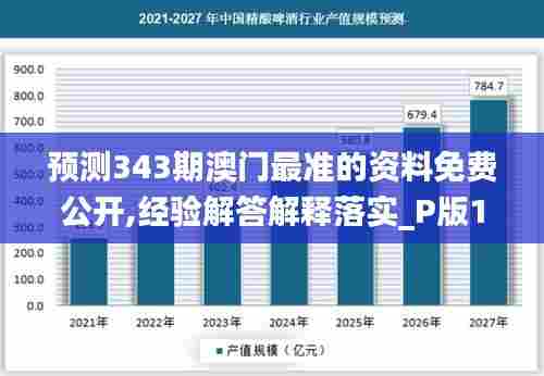 预测343期澳门最准的资料免费公开,经验解答解释落实_P版10.882