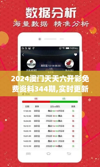 2024澳门天天六开彩免费资料344期,实时更新解析说明_L版1.576