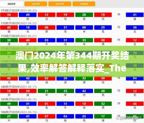 澳门2024年第344期开奖结果,效率解答解释落实_The6.106