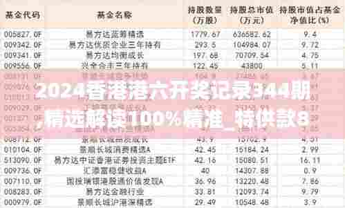2024香港港六开奖记录344期,精选解读100%精准_特供款8.240