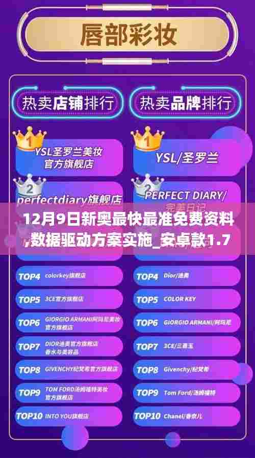 12月9日新奥最快最准免费资料,数据驱动方案实施_安卓款1.791