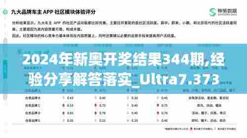 2024年新奥开奖结果344期,经验分享解答落实_Ultra7.373