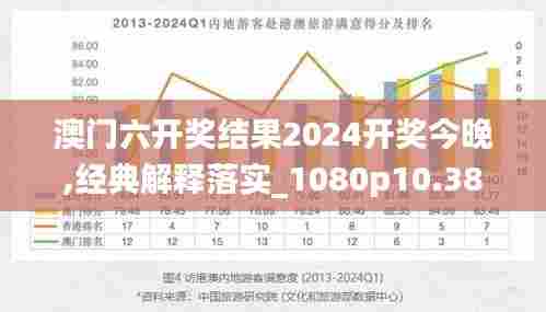 澳门六开奖结果2024开奖今晚,经典解释落实_1080p10.389