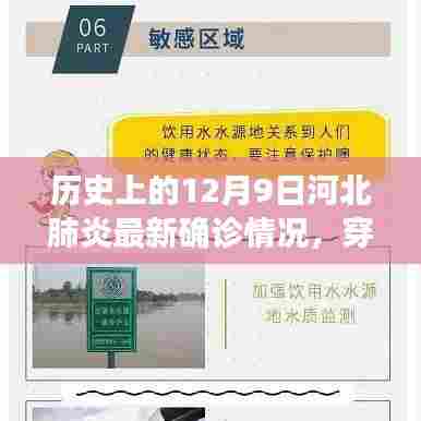 历史上的12月9日河北肺炎最新确诊情况，穿越风雪，寻找宁静——历史上的河北之旅与肺炎阴霾下的新希望