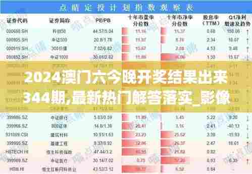 百不获一 第6页