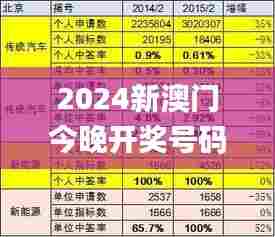 2024新澳门今晚开奖号码和香港344期,详细解读解释落实_Executive12.806
