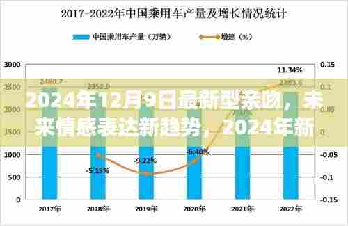 朱唇粉面 第5页