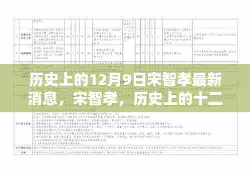 宋智孝，历史上的12月9日印记与最新动态回顾