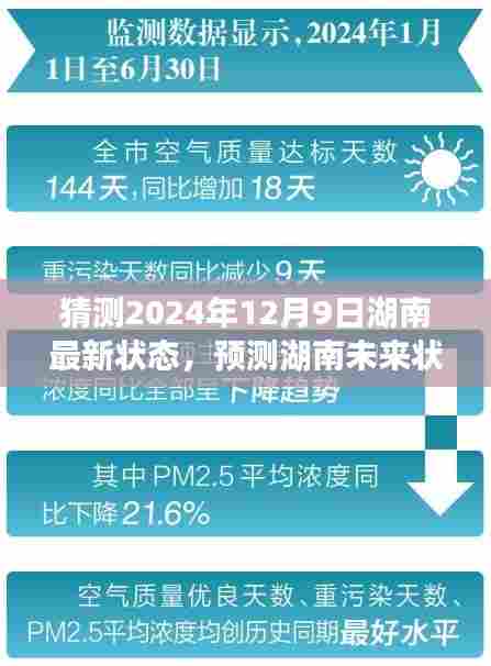 湖南未来展望,聚焦2024年12月9日的最新状态预测与未来展望