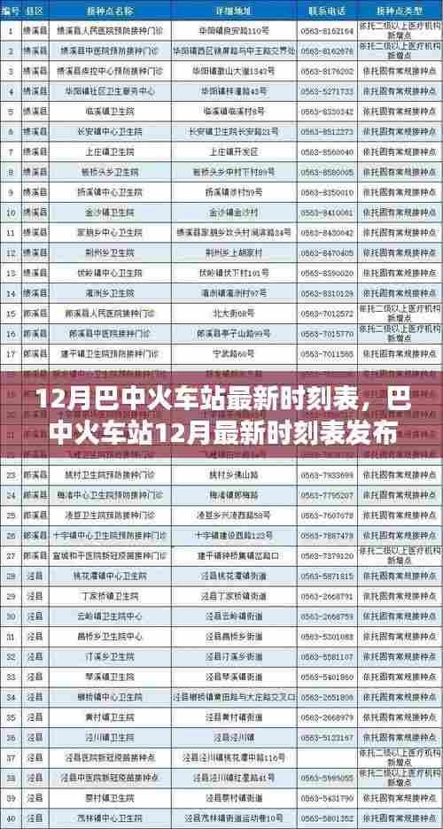 巴中火车站12月最新时刻表发布,详解要点与旅客指南