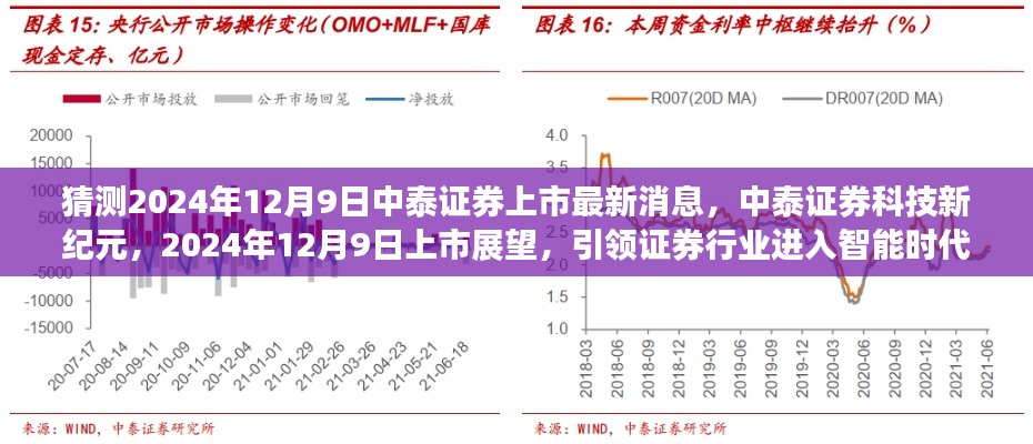 中泰证券科技新纪元展望，智能时代上市引领证券行业新篇章，最新消息揭秘2024年12月9日上市动态