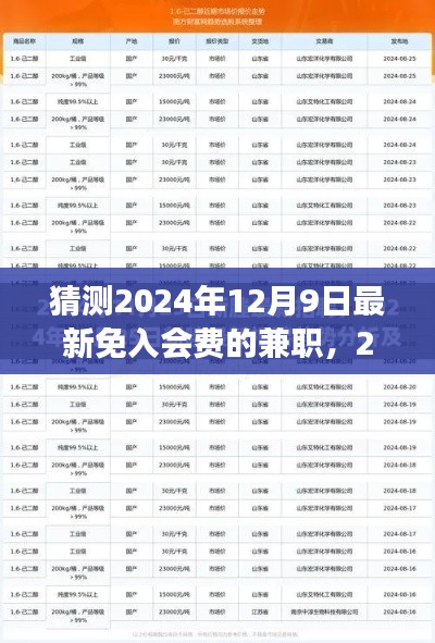 2024年最新免入会费兼职趋势展望，机遇与挑战并存，预测未来兼职新动向