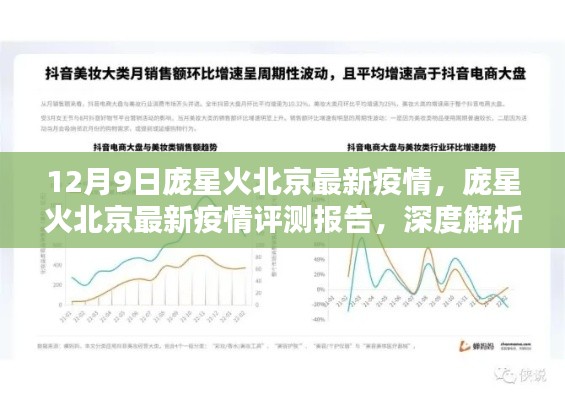 庞星火北京最新疫情报告,深度解析、体验与目标用户分析