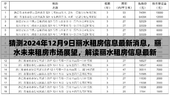 飞黄腾达 第5页