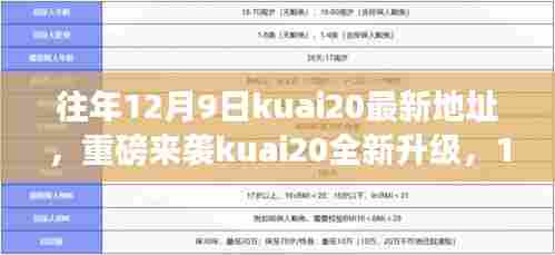 重磅来袭！Kuai20全新升级体验科技魅力，生活瞬间飞跃——12月9日最新地址揭秘！