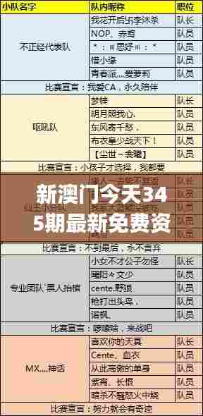 新澳门今天345期最新免费资料,衡量解答解释落实_娱乐版2.154