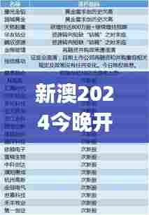 新澳2024今晚开奖资料345期,定量分析解释定义_VE版8.135