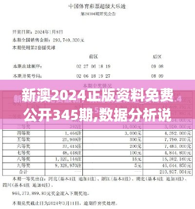 新澳2024正版资料免费公开345期,数据分析说明_Harmony款9.148