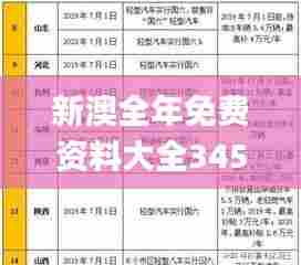 新澳全年免费资料大全345期,决策资料解释落实_AP2.639