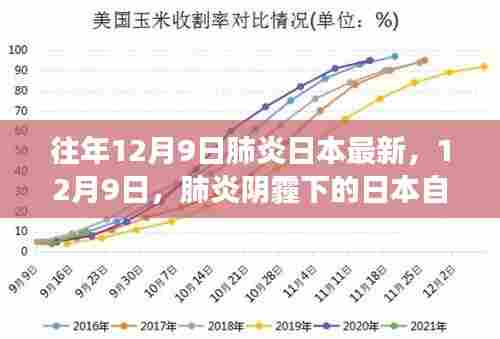 肺炎阴霾下的日本自然之旅,寻找内心的宁静与微笑当日报道