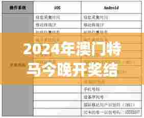2024年澳门特马今晚开奖结果345期,详细解读解释落实_bundle10.775
