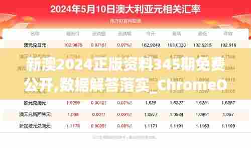 新澳2024正版资料345期免费公开,数据解答落实_ChromeOS3.873