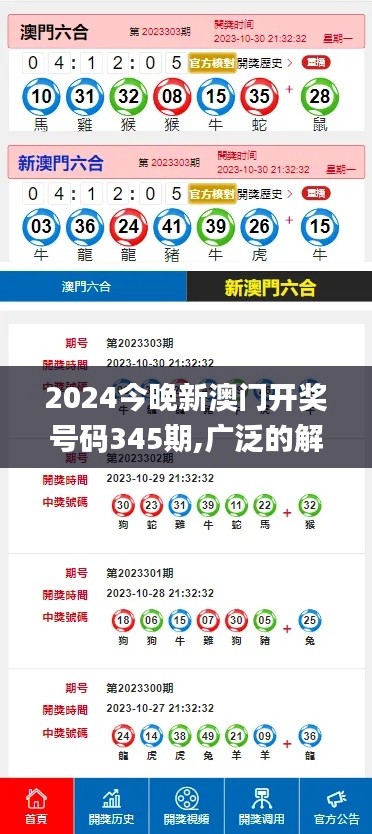 2024今晚新澳门开奖号码345期,广泛的解释落实方法分析_2DM5.702