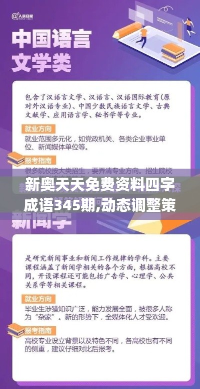 新奥天天免费资料四字成语345期,动态调整策略执行_精英版6.344