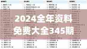 2024全年资料免费大全345期,证据解答解释落实_安卓款6.518